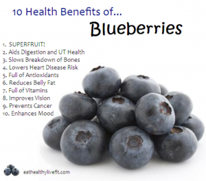 blueberries - best diet food